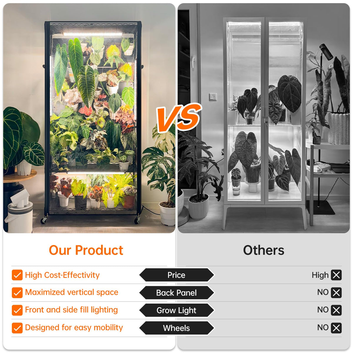Bstrip Indoor Greenhouse Cabinet with Pegboard, Indoor Greenhouse with Grow Light, 4 Pack 96W Full Spectrum Plant Lights, Ideal for Indoor Plant, Foliage Plants, 35.4"x13.8"x71"