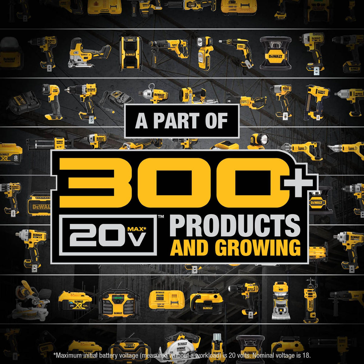 DEWALT 20V MAX Battery and Dewalt Battery Charger Combo XR POWERPACK™ 4Ah , LED Charge Indicator(DCB2104C)
