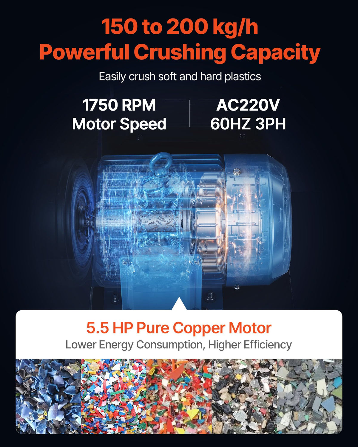 VEVOR Plastic Shredder Crusher, 5.5HP/4.0KW Plastic Grinder Granulator, 150-200kg/h Capacity Pulverizer Recycling Machine with Wheels, SDK-11 Blade & 8mm Mesh for PVC PTFE (220V 60Hz 3-Phase)