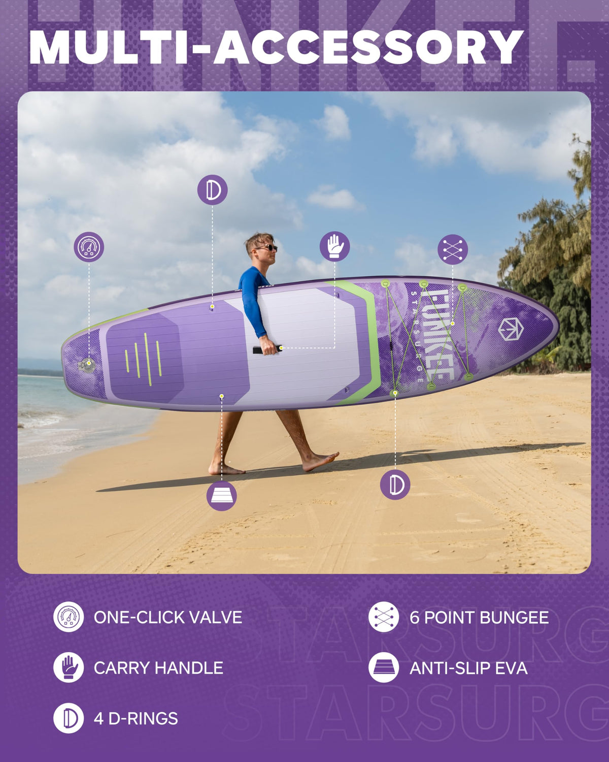 FUNKEE 11’×34"×6" Extra Wide Inflatable Stand Up Paddle Board, Sup Board with Removable Fins, Backpack, Floating Paddle, Safety Leash, Floating Phone Case for Adults & Youth of All Skill Levels