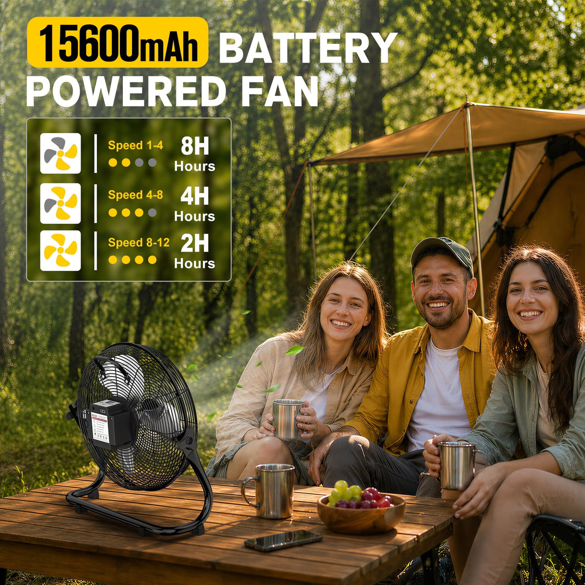 ZMLBTF 14" Solar Powered Fan with 20W Solar Panel & Rechargeable Battery, Portable, Quiet 12 Speed, 360° Tilt Head for Outside, Camping, Travel, Greenhouse, Chicken Coop, Patio, gazebo (Black)