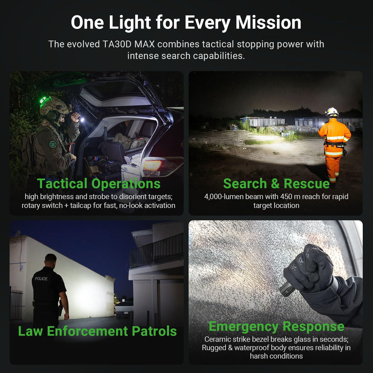 NEXTORCH TA30D MAX Tactical Flashlight High Lumens, 4000 Lumens Rechargeable Flashlight with 5 Modes & Strobe for Special Operations Assault Tactical Missions Night Searches, etc