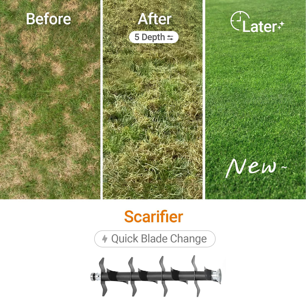 40V 15" Brushless Cordless Electric Dethatcher and Scarifier Compatible with Dewalt 20V Battery(Tool Only), w/12Gal Thatch Collection Bag, 5-Depth Adjustment, Quick-Fold, Walk Behind for Lawn Care