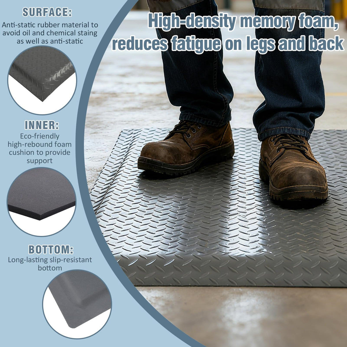ISXACFF Anti Fatigue Mats Industrial 3' x 6' 15/16" Thick Ergonomic Standing Mat Commercial Kitchen Mat Heavy Duty Diamond Plate Shop Floor Mats Helps Relieve Back and Leg Soreness, Grey
