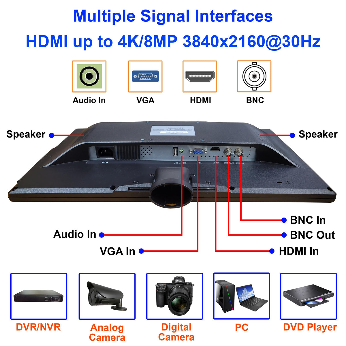 1stPV Precision 18.5" Scaled 4K Security LED Monitor, Super Sampling Anti-Aliasing (SSAA) for Ultra-Smooth, Pixel-Perfect Detail, HDMI Scaled 4K/8MP, BNC In/Out, VGA, Ideal for DVR 24/7 Surveillance