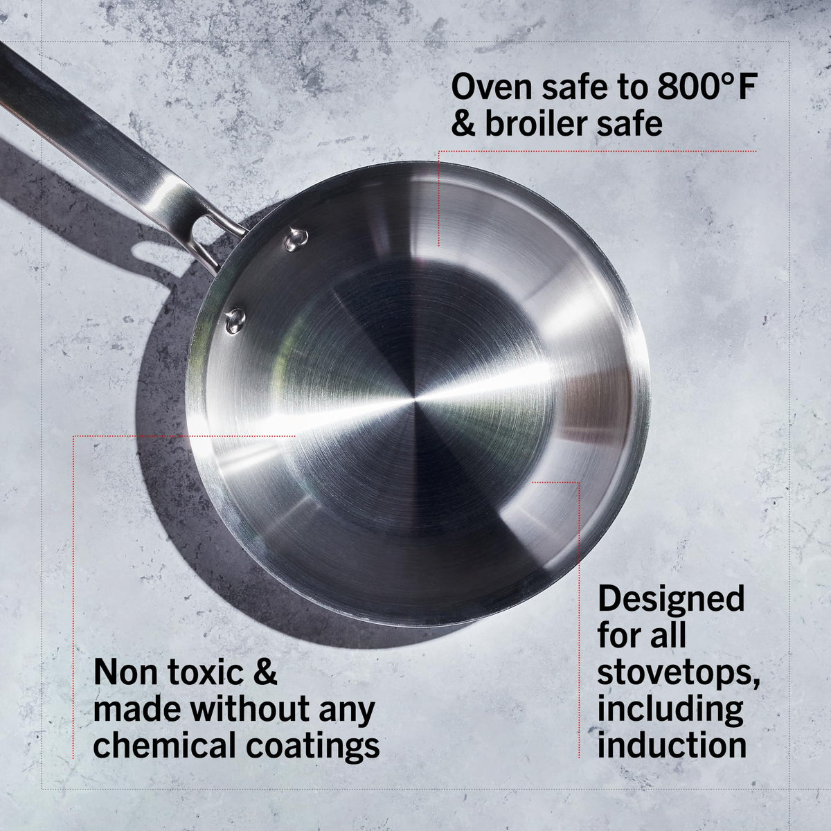 Heritage Steel Eater Series 8.5 Inch Frying Pan | Made in USA | 5-Ply Fully Clad Stainless Steel | Stay Cool Handle Design | Induction Ready & Non-Toxic