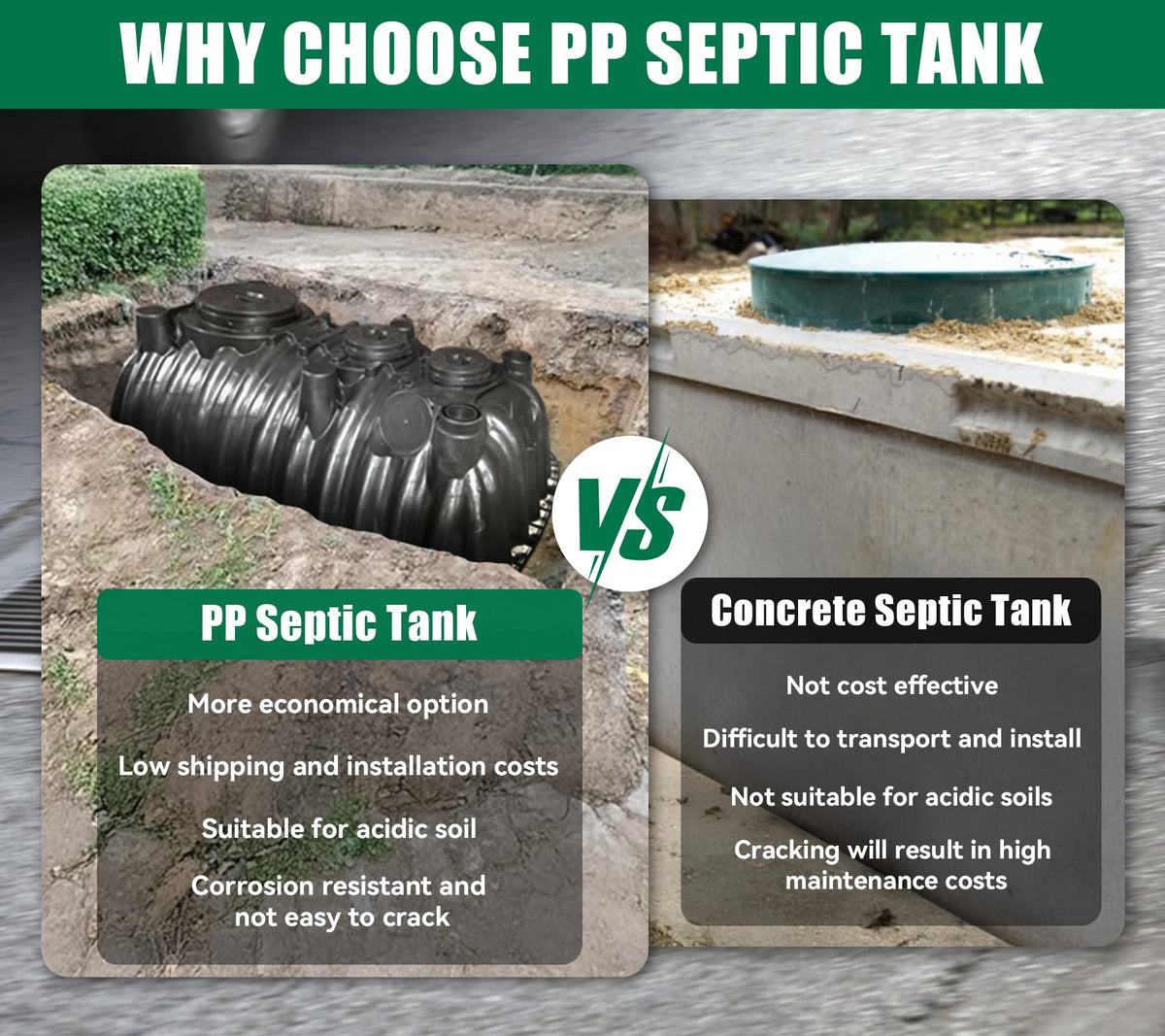 Natotela 264gal Underground Septic Tank Kit-68.3x38.8x36.2in Plastic Septic Tank System,Rectangle Anti Corrosion PP Septic System with Riser and Manhole Covers for 3-5 Persons