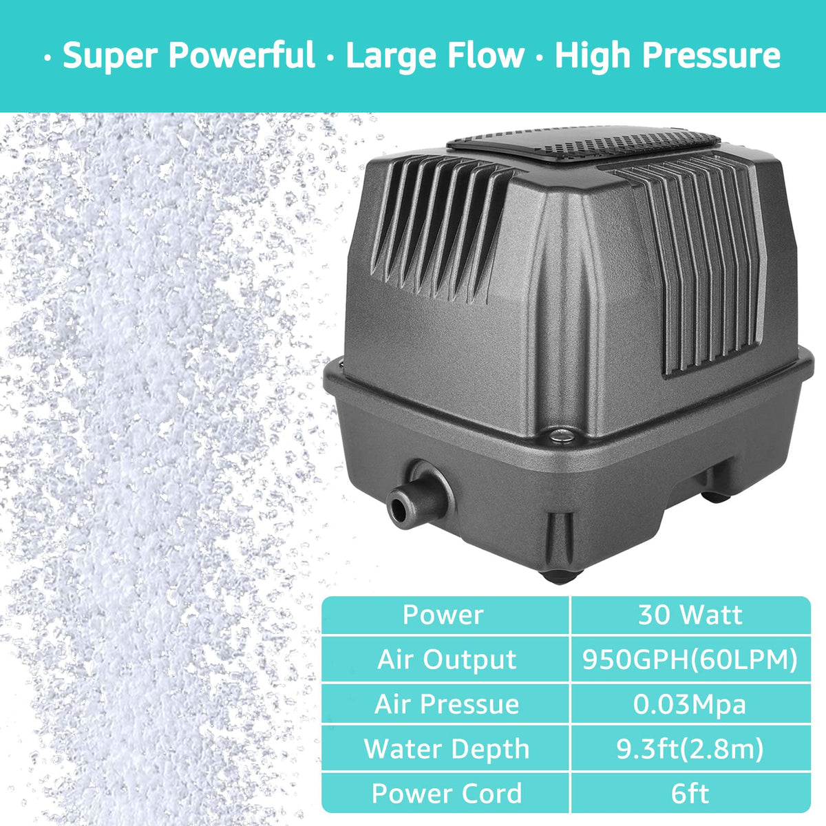 FUMAK Linear Air Pump for Aeration, 950GPH Septic Air Pump Pond Aerator for Koi Pond, Aquarium, Waste Treatment, Fish Farm, Seafood Restaurant, Hydroponic