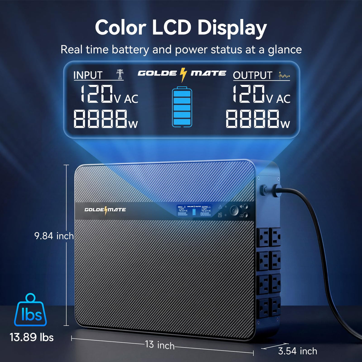 GOLDENMATE 1500VA/1000W Lithium UPS Battery Backup & Surge Protector, LiFePO4 Backup Battery(230Wh), Sinewave UPS with 8 Outlets & 2 USB Ports, Built-in Emergency Light, Wall Mount, LCD Display