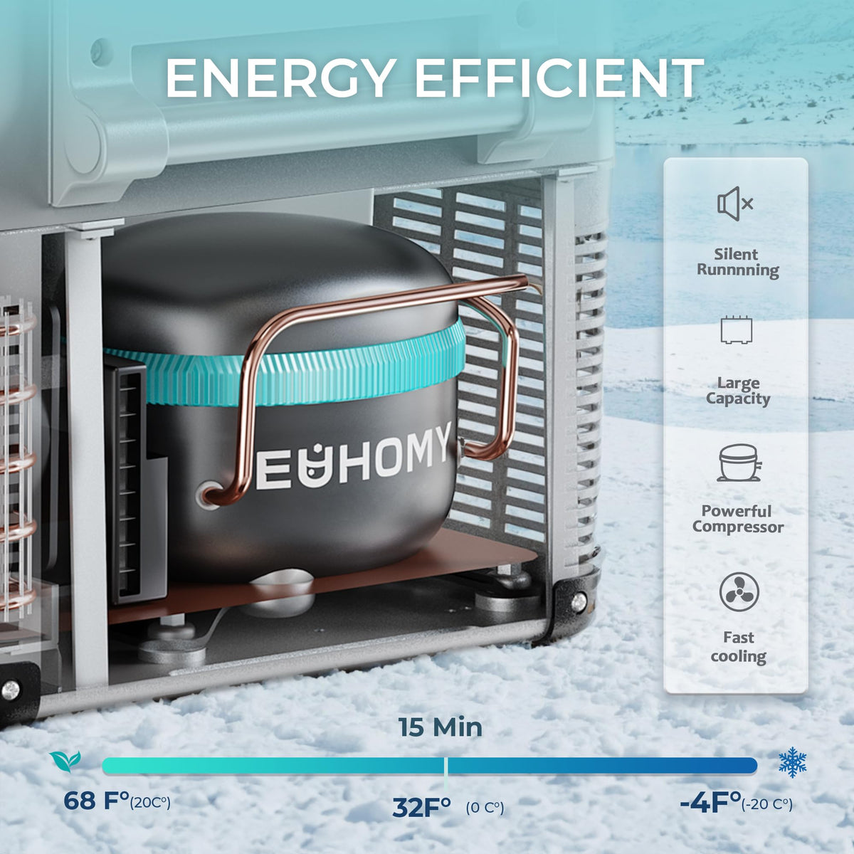 EUHOMY 12 Volt Refrigerator, 38QT(35L) Electric Cooler, 12V Fridge APP Control, 12V Cooler -4℉~68℉, Portable Freezer 12/24V DC 100-240V AC for Camping, Travel, Truck, Home