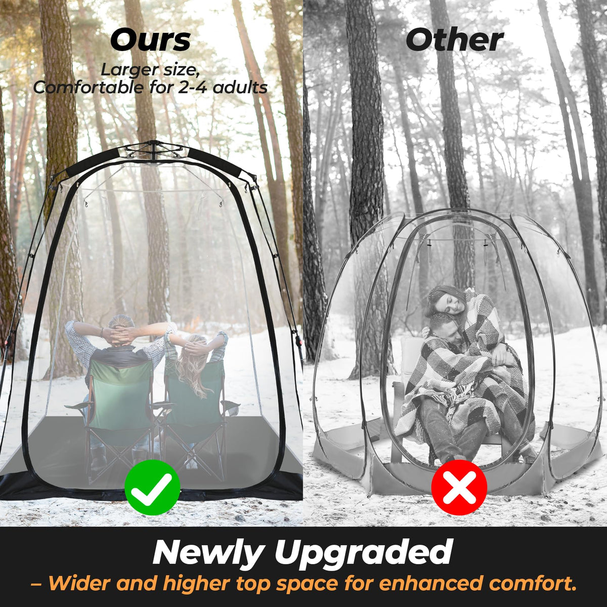 Weather Proof Pod Screen House Pop Up Bubble Tent, Portable Igloo for Camping Outdoor Gazebo Weatherproof Cold Protection Tiny Homes, Black (6x6FT)