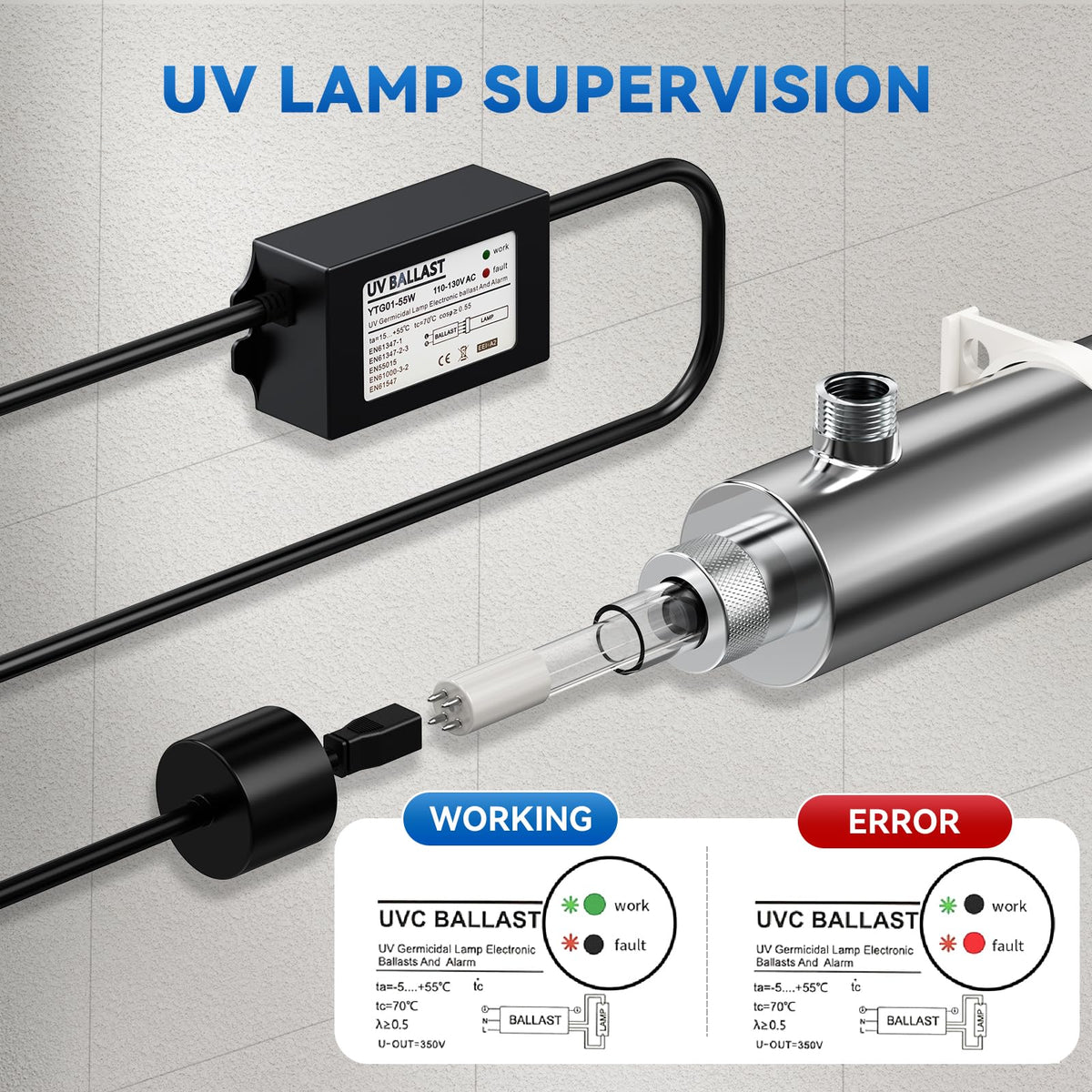 UV Water Filter Whole House, 55W 120V Water Purifier Filter System for Whole House Water Purification, 12GPM, 3/4" MNPT Inlet/Outlet for Purity, +1 Extra Bulb