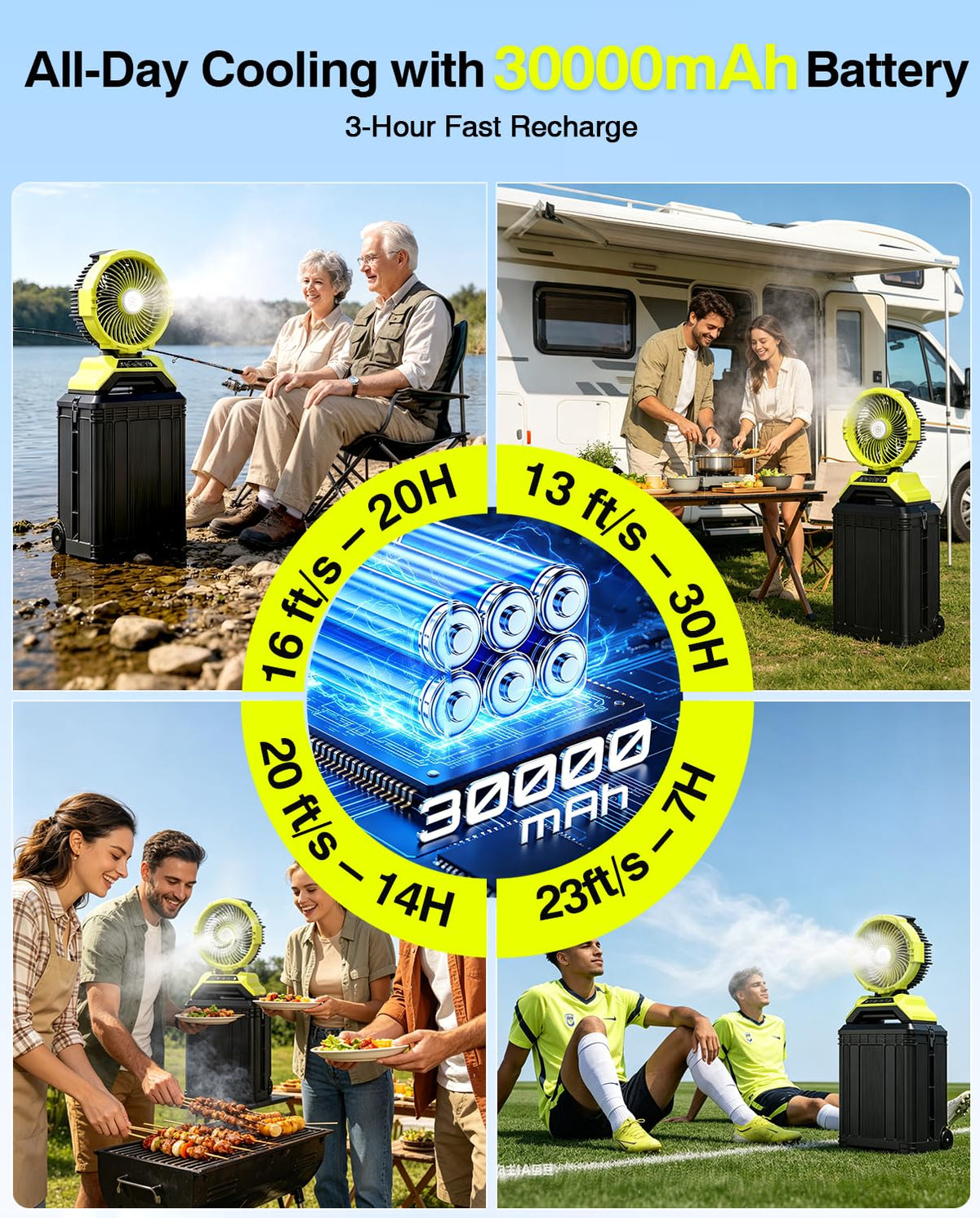 TaskStar 13" 8 Gal Outdoor Misting Fan, Rechargeable 30000mAh Misting Fans for Outside, 7-30H Runtime, Remote Control & Oscillation, Portable Cooling Fan for Patios Camping Garage Golf Sports Travel