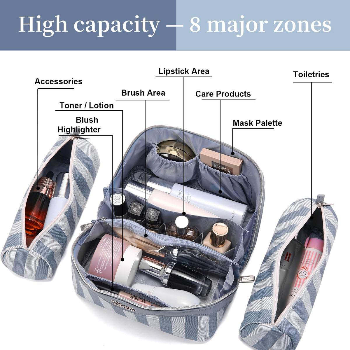 BOYATU Travel Makeup Bag Cosmetic Bag for Women: 3 Pcs Set Striped Make up Bag with Compartments - Waterproof Vegan Leather Toiletry Bags with Handle - Makeup Organizer for Travel Essentials(A-1-Blue)