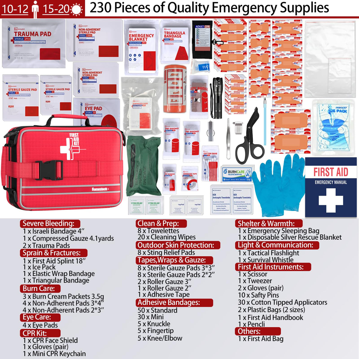 First Aid Kit with Labeled and Color-Coded Compartments, Emergency Medical Kit for Cars, Home, Office, Backpacking, Camping and Cycling