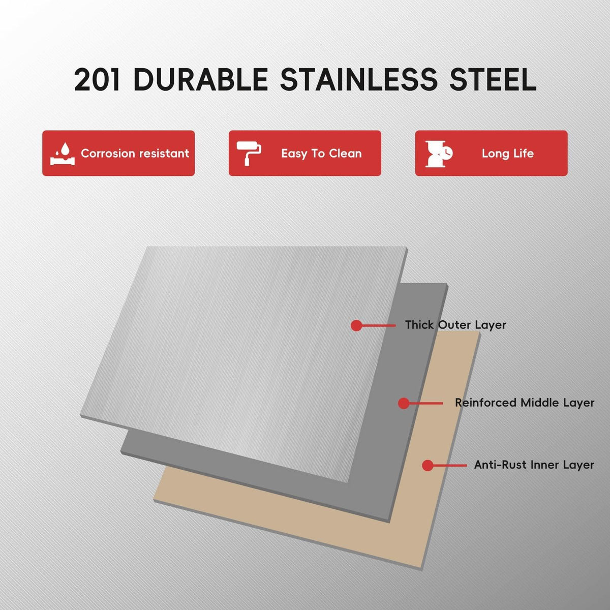 BouPower 60" x 36" Stainless Steel Table with Shelves, Commercial Work Table with 2-Tier Adjustable Overshelves, Heavy Duty Metal Prep Tables for Commercial Kitchen Restaurant Garage Warehouse