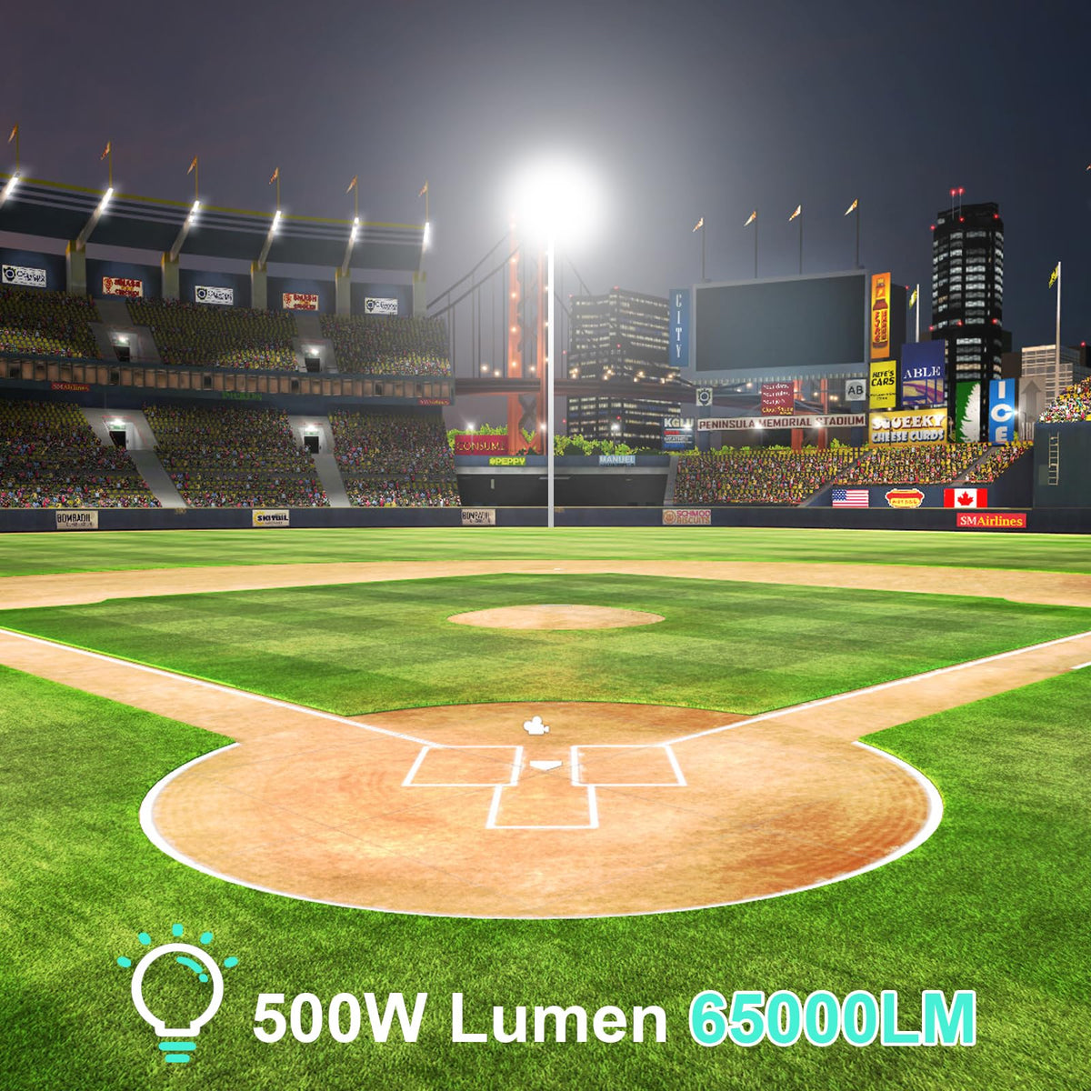 SJHUOUP 500W Stadium Lights LED Flood Light Outdoor Super Bright 65000LM 6500K Daylight IP67 Waterproof Arena Light 100-277V Surge 6KV Adjustable Angle for Court, Field, Parking Lot, Sports Lighting