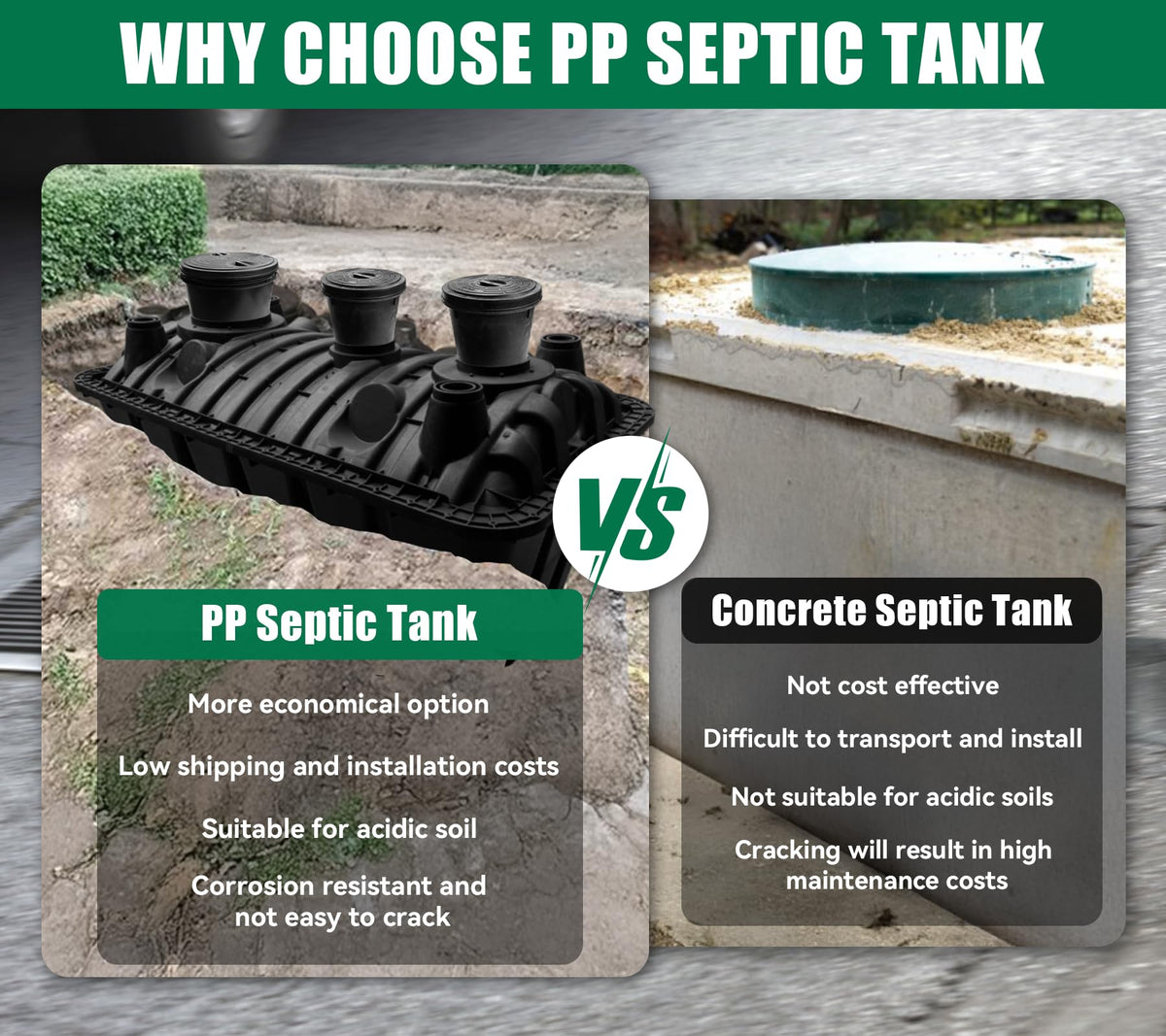 Natotela 396gal Underground Septic Tank Kit-80.7x45.3x43.9in Plastic Septic Tank System,Rectangle Septic System With Riser and Manhole Covers,Anti Corrosion PP Septic Kit For 4-6 Persons