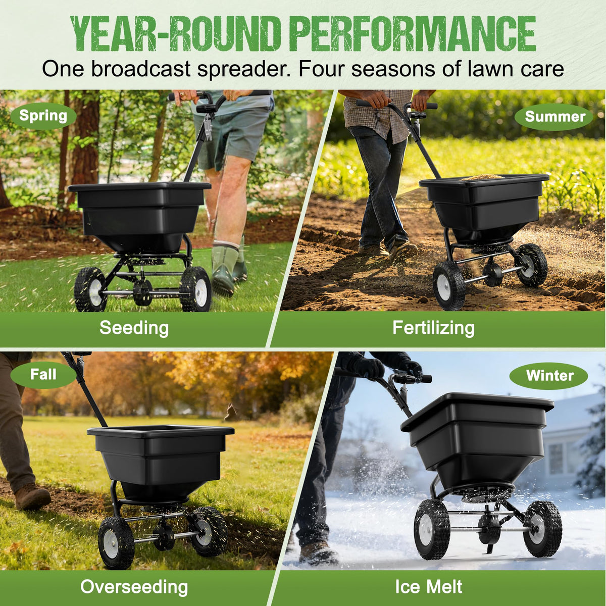 PPOLB Broadcast Spreader for Lawns, 100LB Fertilizer Spreader with 30-Level Flow Control, Walk Behind Lawn Seed & Salt Spreader, 0–10FT Coverage, Hopper Screen, Rain Cover, 12" Pneumatic Wheels
