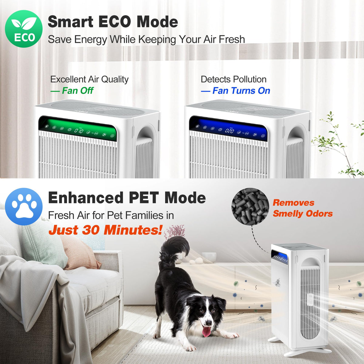 KNKA Air Purifier for Home Bedroom Large Room Up to 1,695 Ft² in 1 Hr, HEPA Sleep Mode Air Cleaner with Washable Pre-Filter, AHAM VERIFIDE, AQI Display, Pet Mode for Pets, Dust, Pollen, APH4000