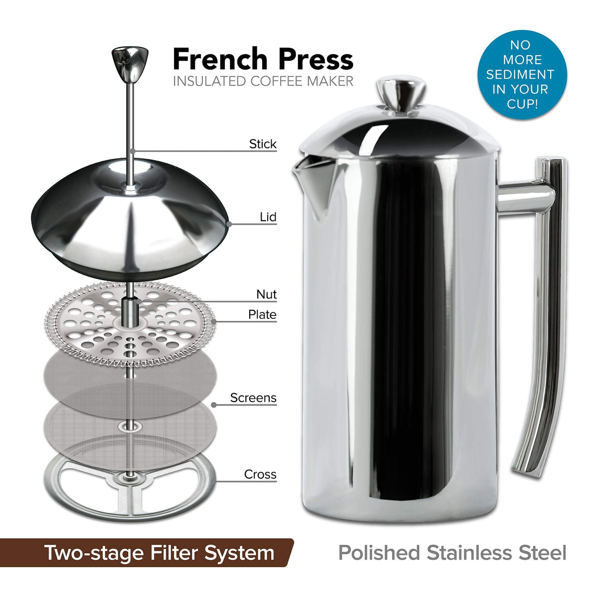 Frieling Double-Walled Stainless-Steel French Press Coffee Maker, Brushed, 44 Ounces Plus 18/10 Stainless Steel Coffee Scoop/Stirrer, 2 TBLS