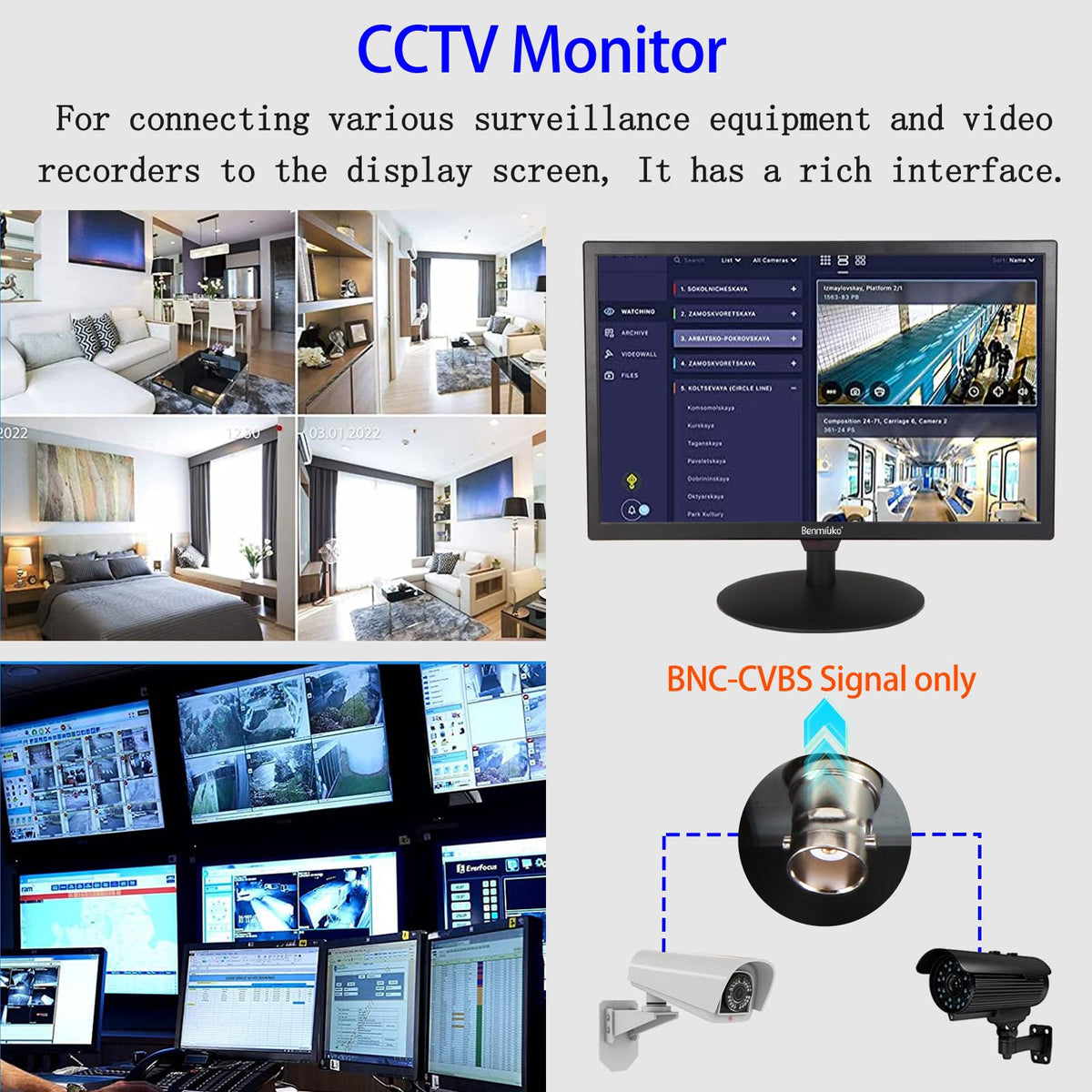 Benmiuko 22 inch Monitoring Display Screen Security Camera Monitor LCD Multi Functional Interface HDMI, BNC, VGA, AV, USB Input CCTV Computer Monitors Built in Speaker 1920x1080 Full HD