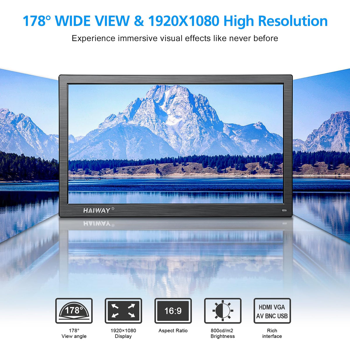 Haiway 15.6 inch Small Computer Monitor, High Resolution 1920x1080P Small hdmi Monitor with HDMI/VGA/BNC/AV/USB Port for PC, Laptop, CCTV Security Monitors with Remote Control, Built-in Speakers
