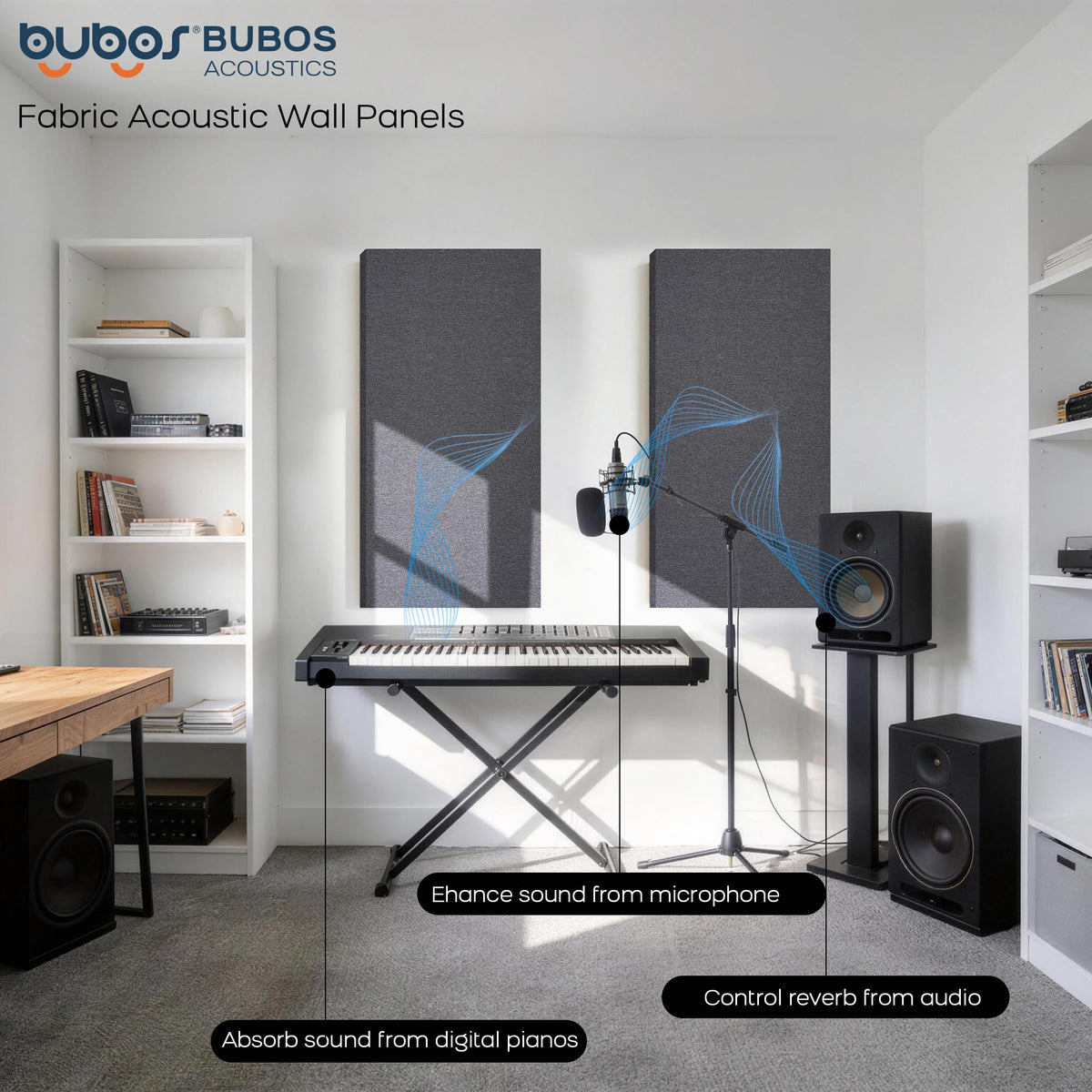 BUBOS 2-Pack Fabric Acoustic Panels with Hanging Hardware, 47.2" x 23.6" x 2" Large Soundproofing Wall Panels, High-Density Sound Absorbing Decor for Home Theater, Studio & Office,Grey