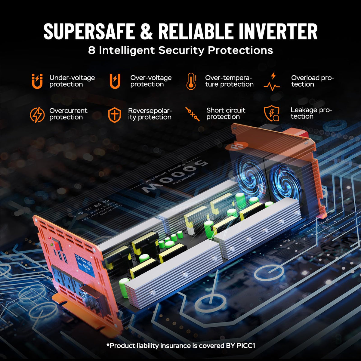 Power Inverter 12V DC to 110V with AC Outlets Converter Inverter (5000W-005)