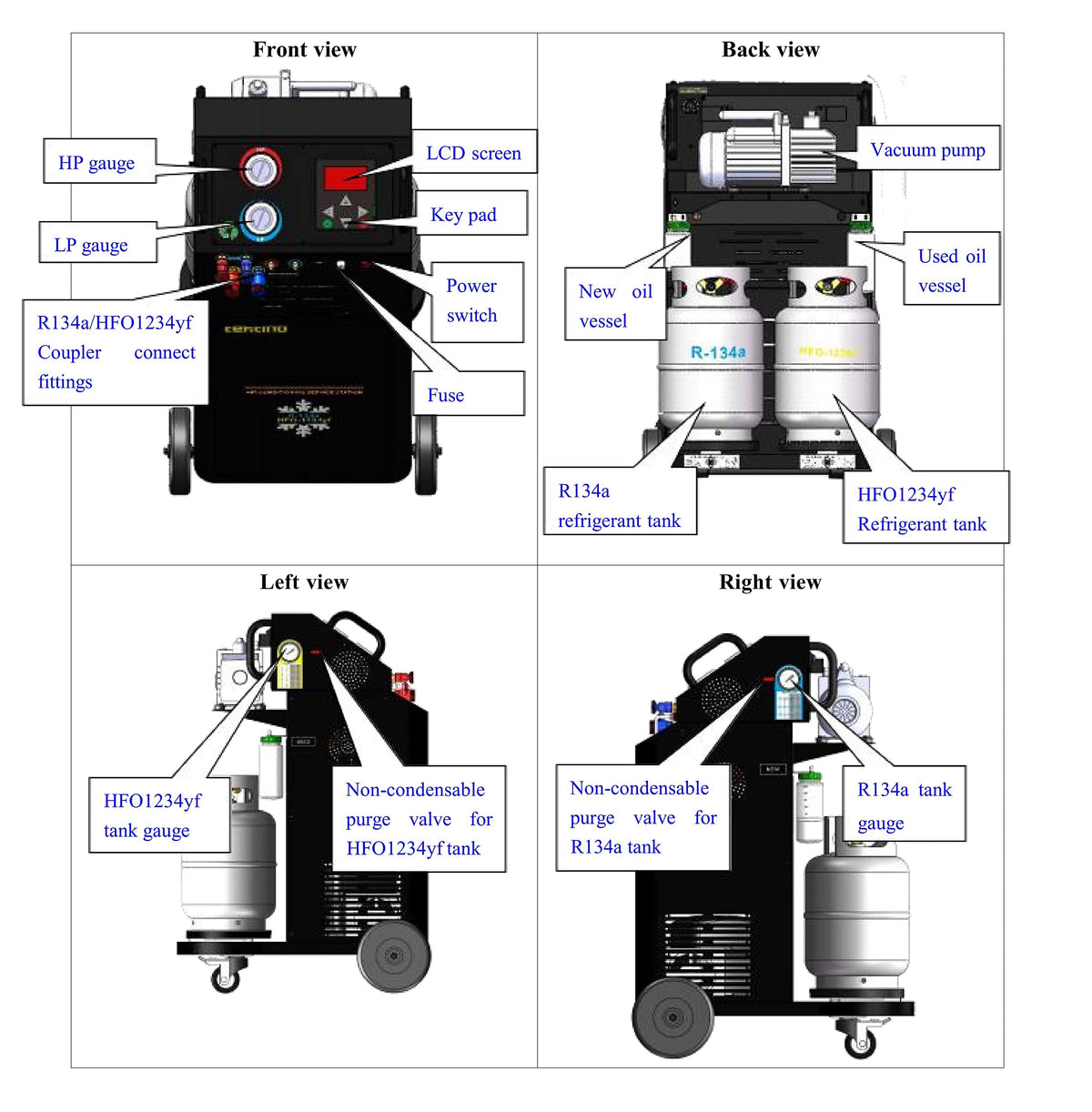 Tektino RCC-6S-Dual Fully Automatic Refrigerant Recovery Machine for R134a and R1234yf, Dual Cylinder AC Recovery Machine for Automotive HVAC Recovery and Recharge Refrigerant
