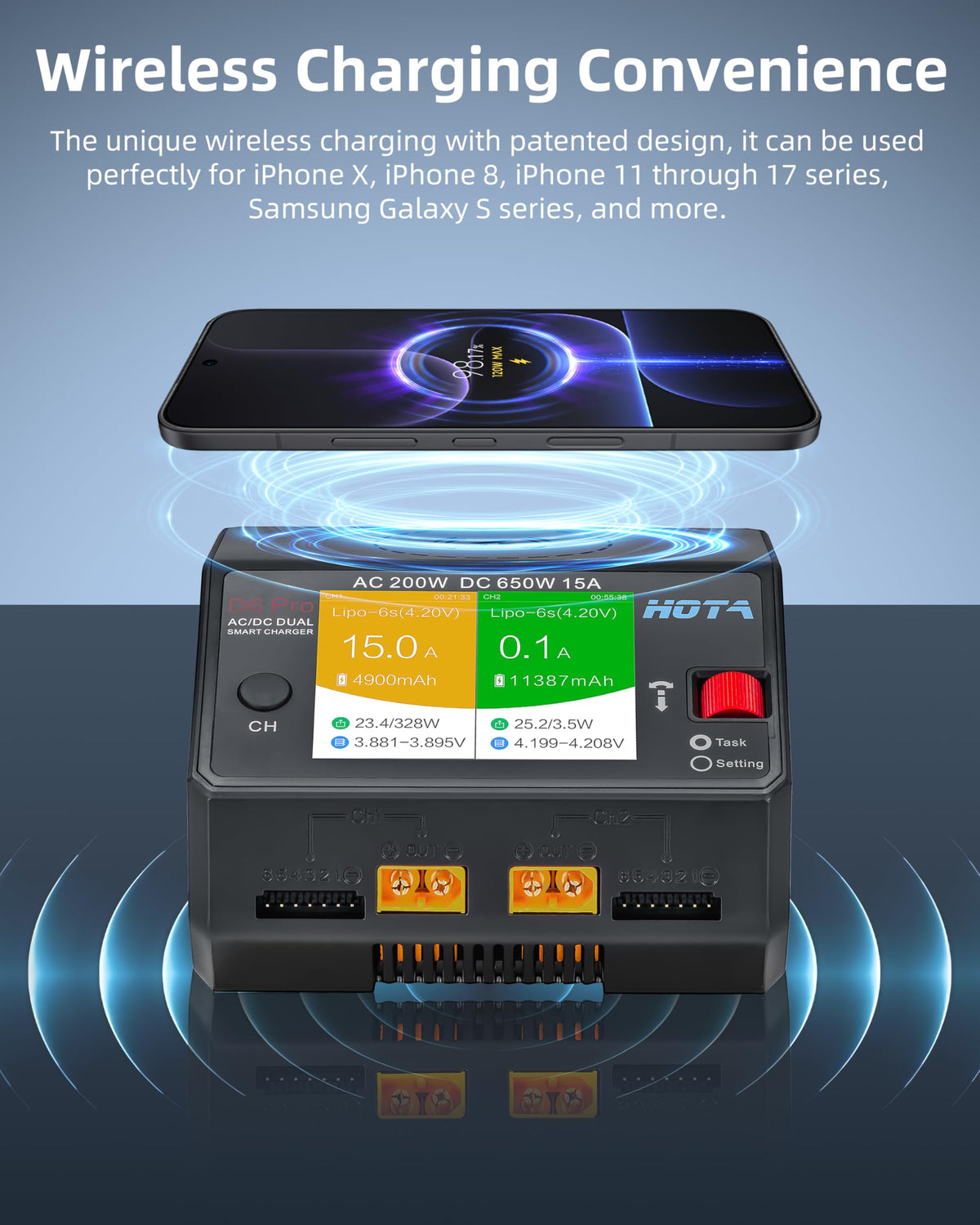 HOTA D6 Pro Lipo Battery Charger,Dual Channel 15A AC200W DC650W Smart Balance Charger with Wireless Charging Panel USB Output for 1-6S LiPo LiHV NiMH Pb Batteries RC Car Boat FPV (Black)