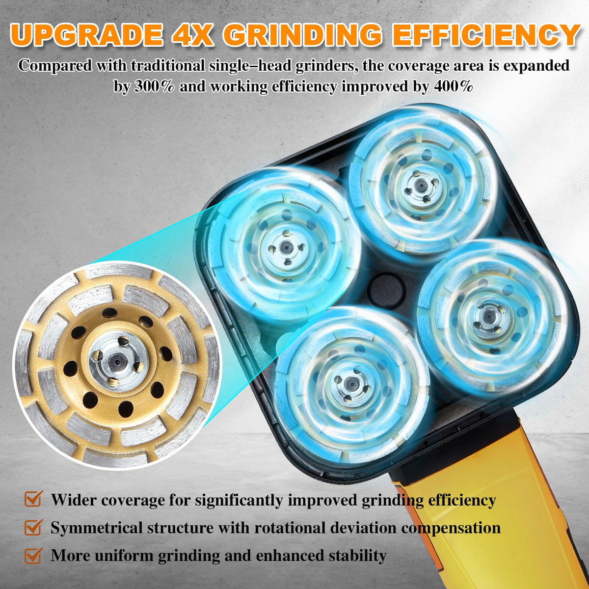 4-Head Concrete Grinder Set, 4" 3800W Concrete Floor Grinder with Long Handle, Dust Extraction Shroud & Water Pump, 6000RPM Concrete Surface Grinder Machine for Grinding Concrete Marble Granite