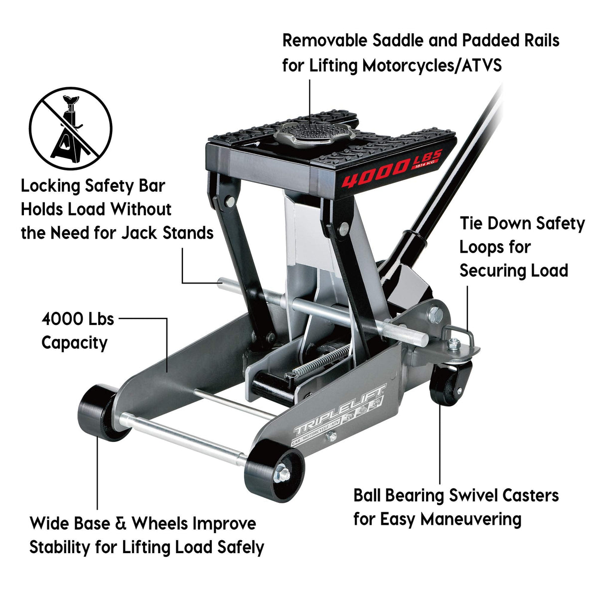 Powerbuilt 2 Ton Triple Lift Floor Jack, Works on Cars, Trucks, Motorcycles, ATV's, Transmissions, 4-3/4 to 17 in. Range, Wide and Stable, Locking Safety Bar - 620422E