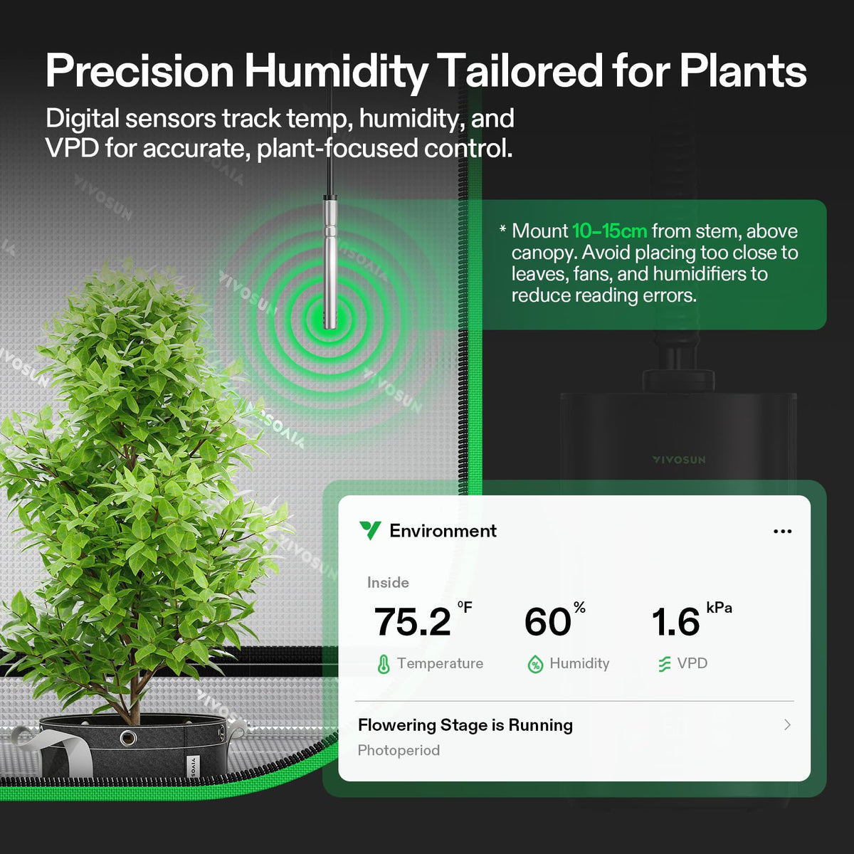 VIVOSUN AeroStream H05 Intelligent Wi-Fi Humidifier and S224 2x2 Grow Tent, 24"x24"x48" High Reflective Mylar with Observation Window and Floor Tray for Hydroponics Indoor Plant for VS1000