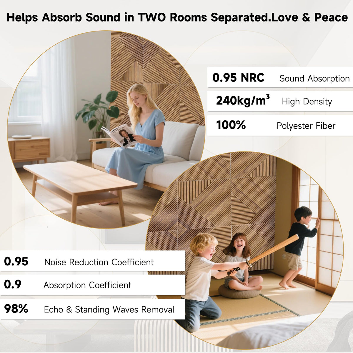 Autorific Acoustic Wall Panels,6 Pack Total Size 72 x 48 Inches,Self-Adhesive Decorative Acoustic Panels for Wall and Ceiling,3D UV Printing with Wood Look,Beech