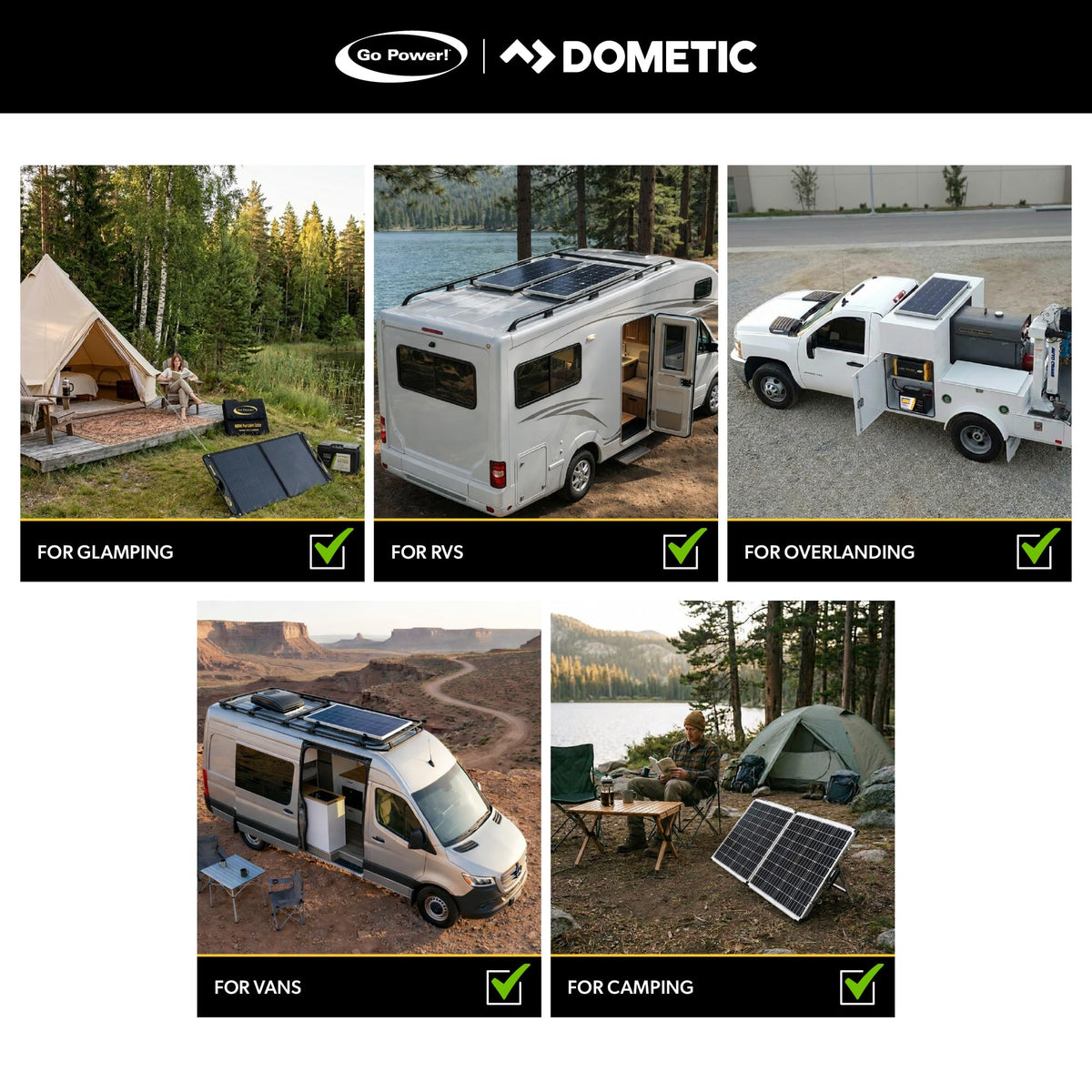 Go Power GP-PSK-130 130W Portable RV Solar Panel Kit - Folding Solar Panels with 10 Amp Controller, Adjustable Legs, Battery Clamps, Nylon Case for Camping, Boat & Off-Grid Use