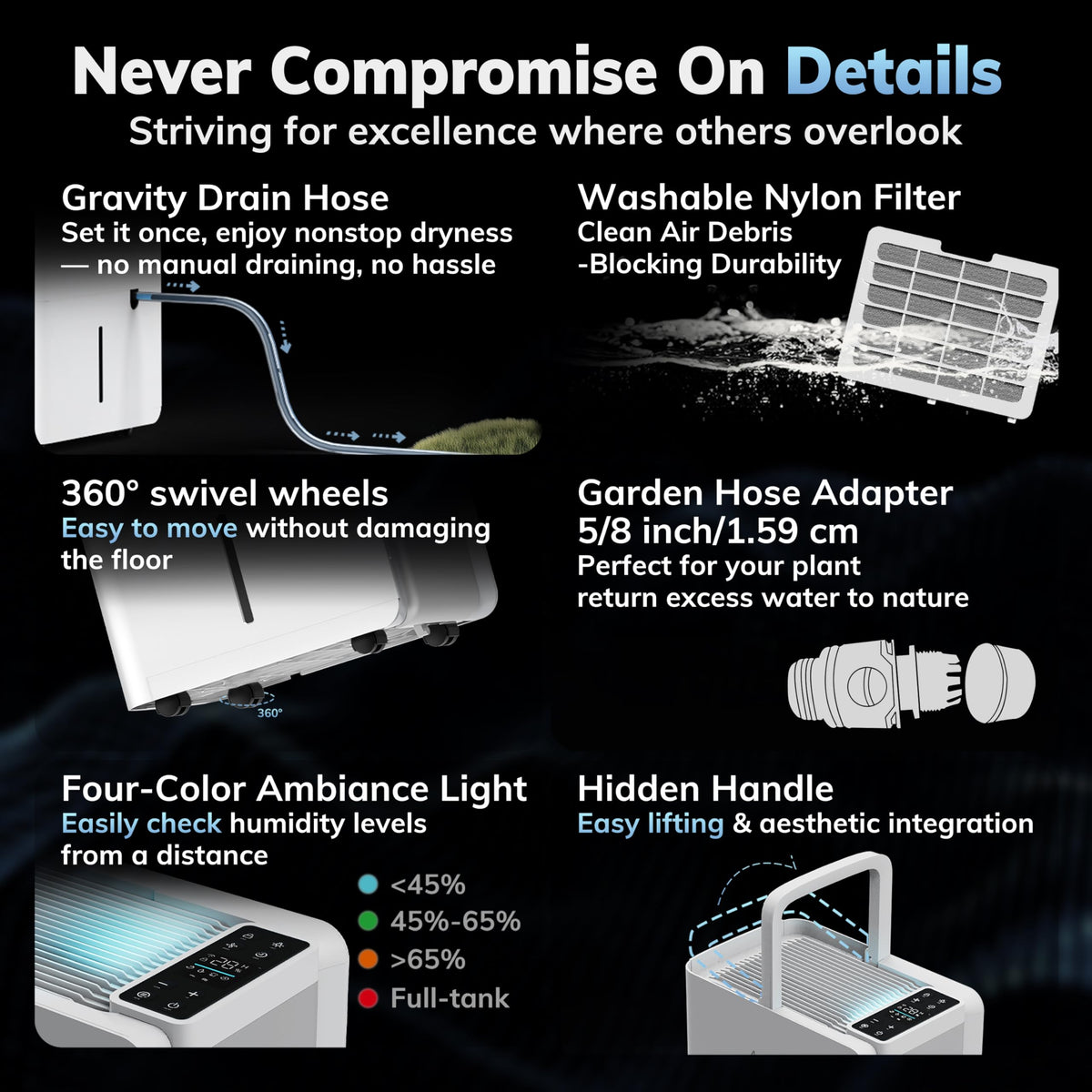 AEOCKY 50 Pint/Day Compressor Dehumidifier, 3500Sq.Ft for Basement, Home, Bedroom, Bathroom, with Drain Hose, Intelligent Humidistat, Quiet