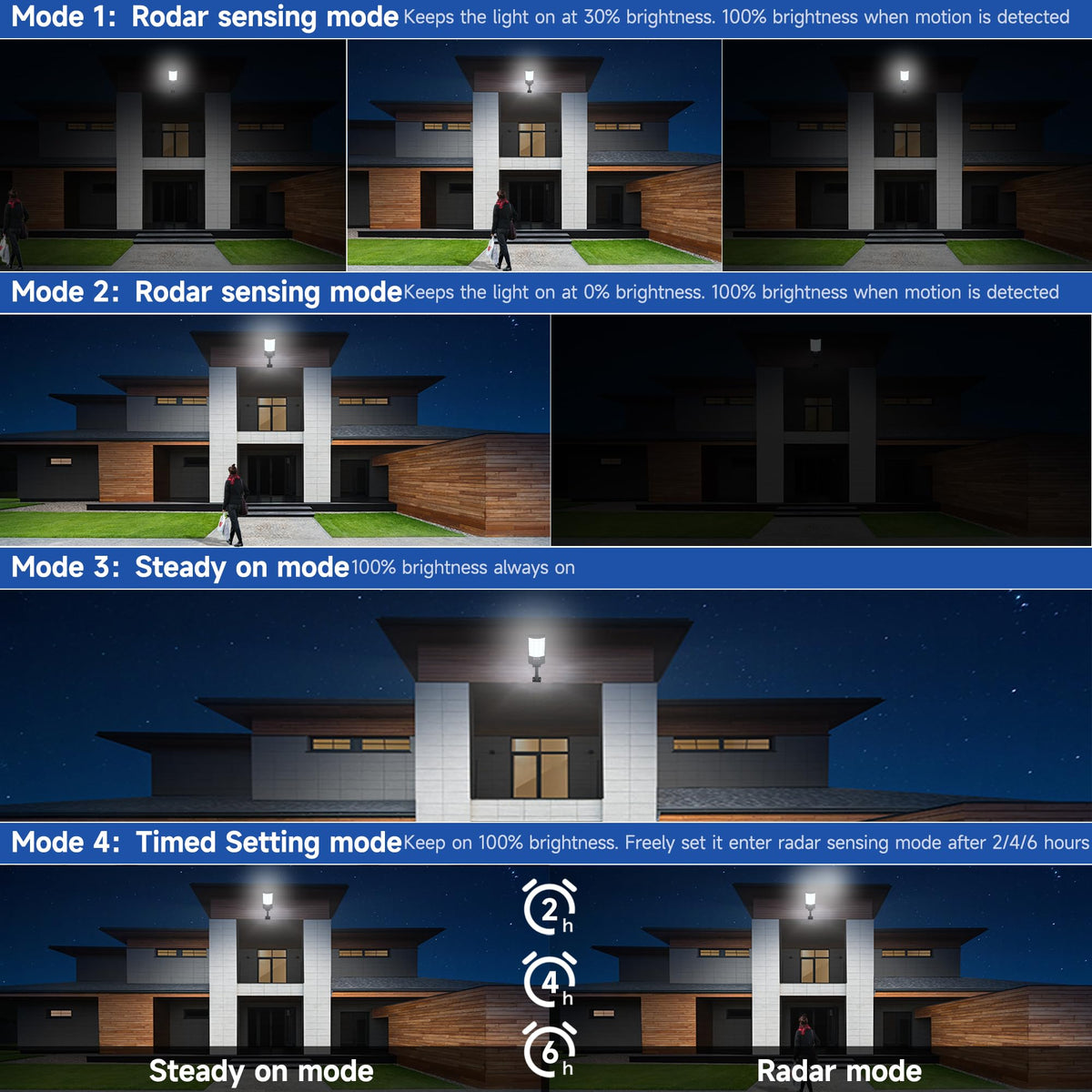 TFKK Solar Street Lights Outdoor, Waterproof Motion Sensor Solar Lights with Remote Control, 6500K Dusk to Dawn Parking Lot Flood Light for Outside Garage Yard, 6 Pack