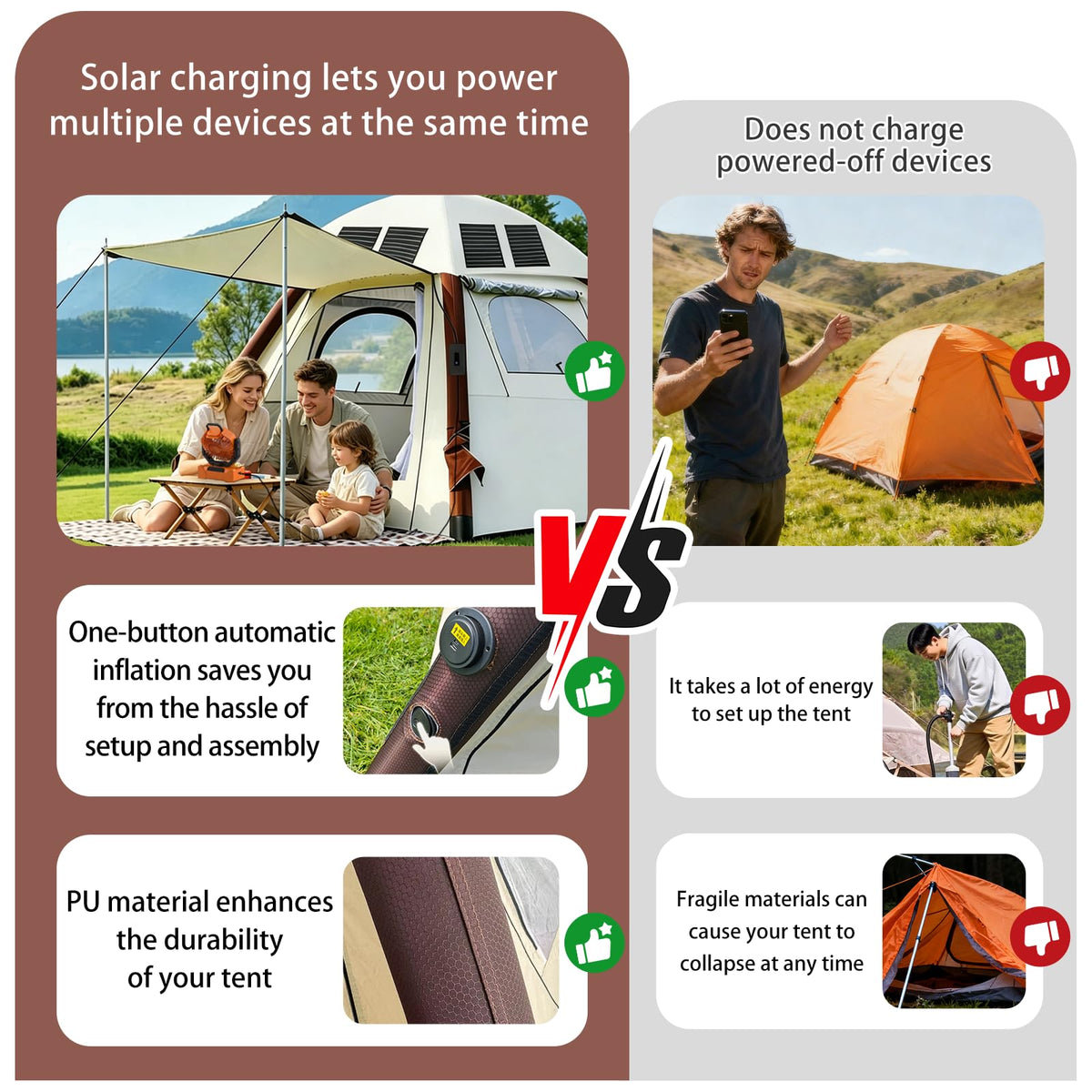 Automatic Tents for Camping 4 Person with Rechargeable Device, Portable Carry 4000mm Waterproof & UV Protection Pop Up Tent, Easy Setup Instant Cabin Tents for Family Camping & Hiking