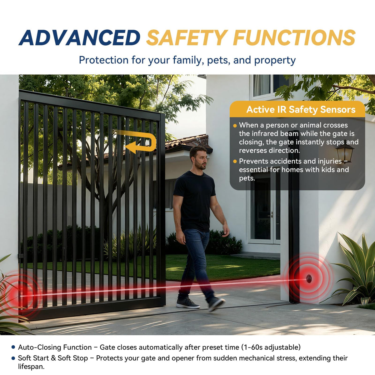 Hanchen WiFi App, Remote, & Keypad Controls – 5300lb Heavy Duty Sliding Gate Opener, AC Powered No Solar Needed, Chain Drive, 1-5/8HP Motor, IR Sensor Kit for 40ft Gate