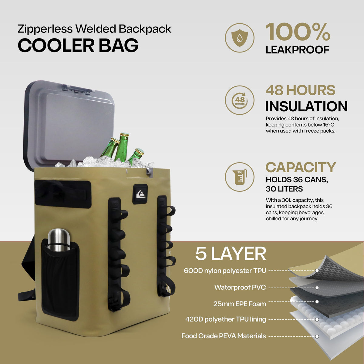 Quiksilver Zipperless Backpack Cooler 30L, Holds 36 Cans, 48 Hour Insulation, Leakproof & Waterproof Design, Heavy Duty TPU, IPX7, Padded Straps, Kangaroo Pockets, Bottle Opener (Cornstalk)