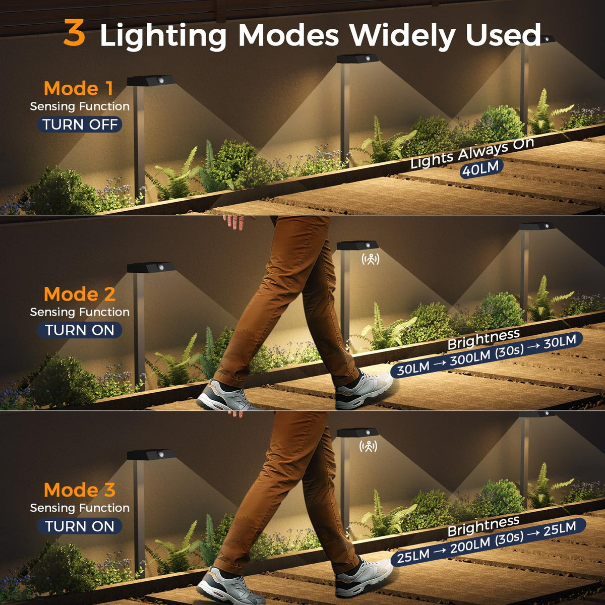 XMCOSY+ Solar Pathway Lights with Motion Sensor 6 Pack, 300LM Metal Solar Lights Outdoor Waterproof, 3 Modes Landscape Lighting for Garden, Backyard, Outside, Path (Warm/Cool White)