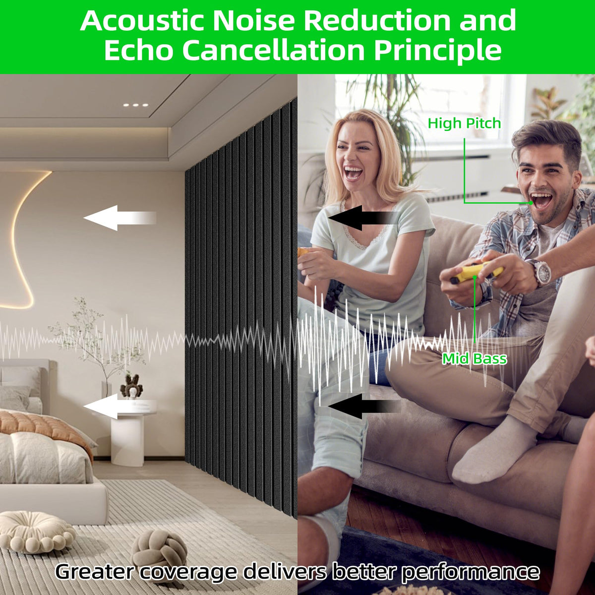 ZHOJEREL 10 Pack Sound Proof Foam Panels for Walls 47.2"x23.6" Large Acoustic Panels Sound Absorbing, Self-Adhesive Soundproof Wall Panels for Home Studio, Office, Recording, Black (10 Pack Black)