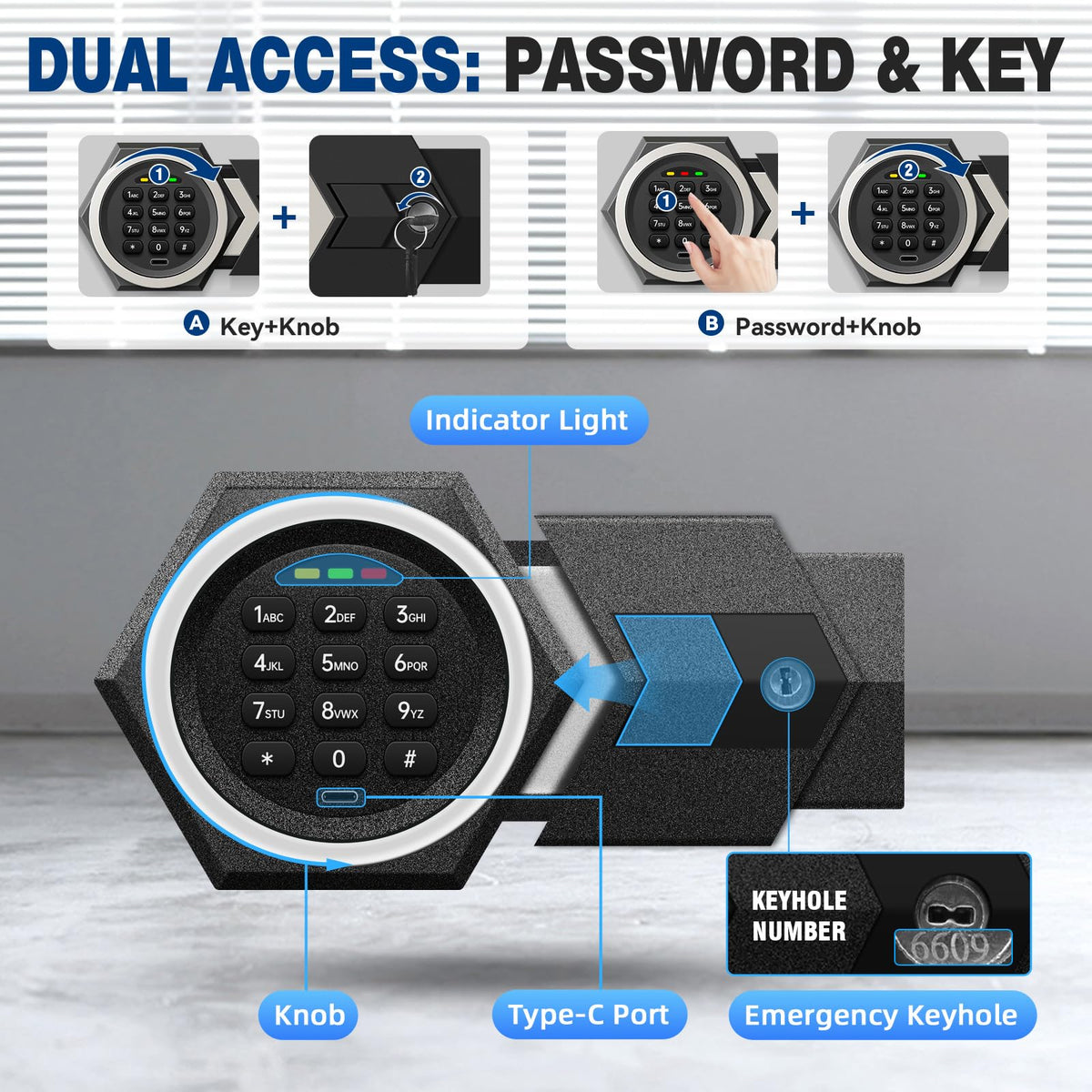 Fdsutvit Fireproof Home Safe Box- Steel Digital Combination Lock Security Box with Type-C Backup & Sensor Light, Key Lock Safety Box for House Office Documents Money Jewelry Handgun - Black 2.8 Cu Ft