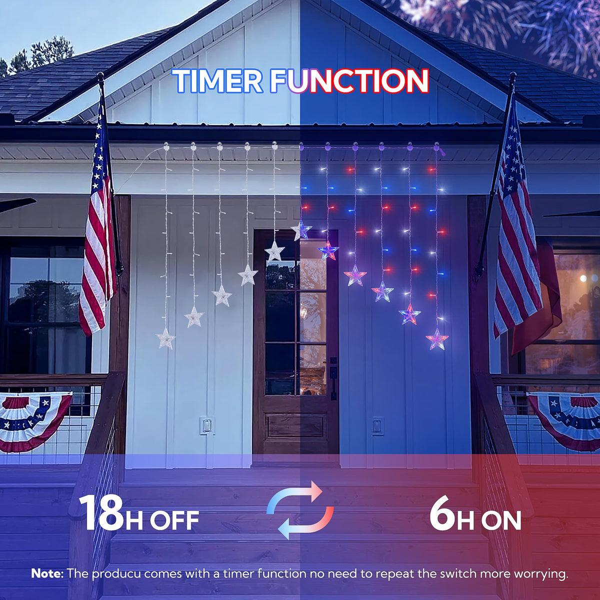 4th of July Patriotic Star Icicle Lights,red White and Blue Curtain String,11.5ft 118LED Waterproof 8 Modes with Timer Connectable Independence Day Decorations Window Lights for Outdoor Indoor