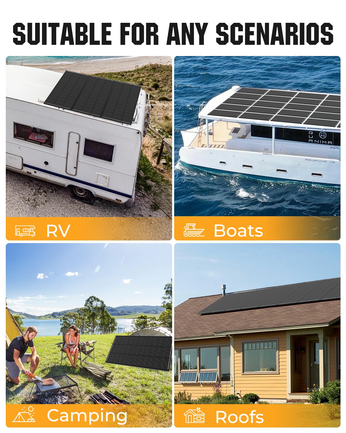 18BB 400 Watt Solar Panel,200W N-Type Solar Panels, 25% High-Efficiency Monocrystalline Module PV, for 12V/24V Battery, Home, Trailer, Camping, Marine, Boat, Farm, RV and Off-Grid