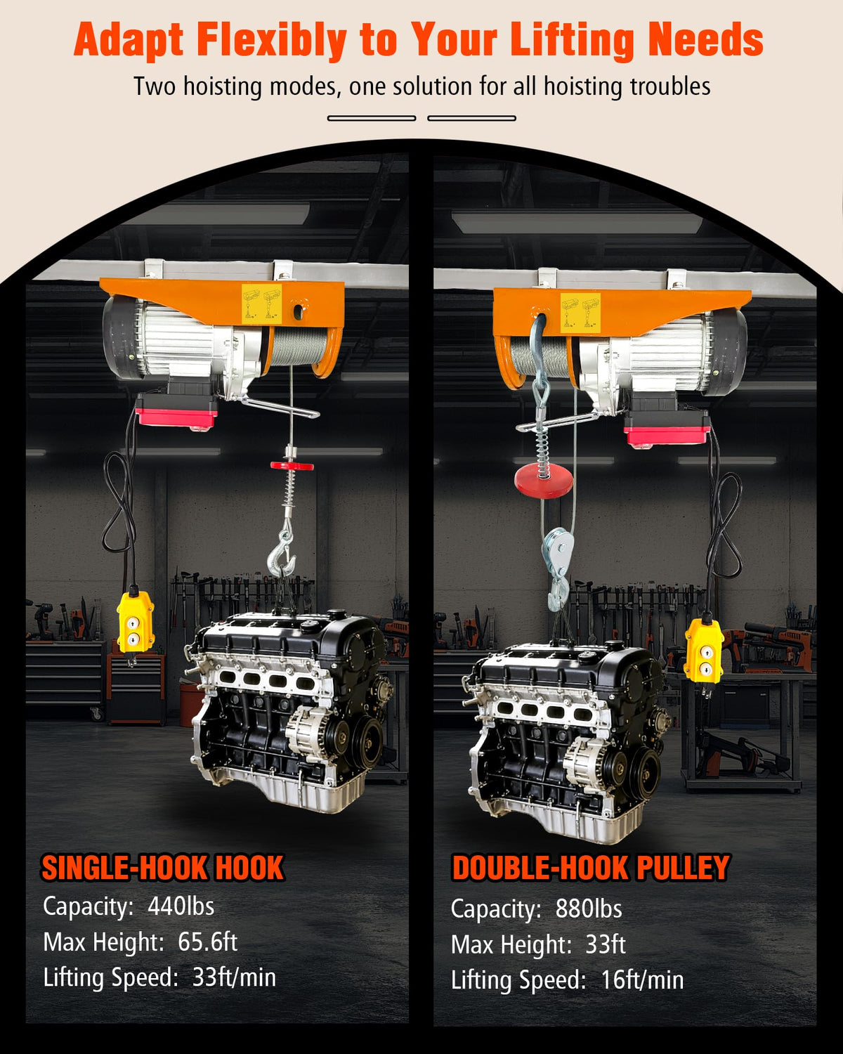 880 lbs Electric Hoist, 2 in 1 Wireless/Wired Remote Control, 110V/120V Electric Hoist Winch, 16ft/33 ft/min Speed, 65.6 ft Height for Garage, Attic, Warehouse, Factory, Construction Site