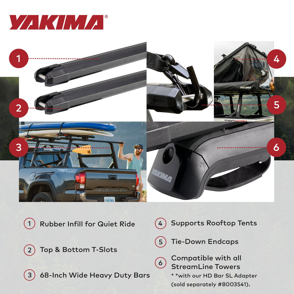 Yakima - HD Bar, Heavy Duty Crossbar, Large (68")