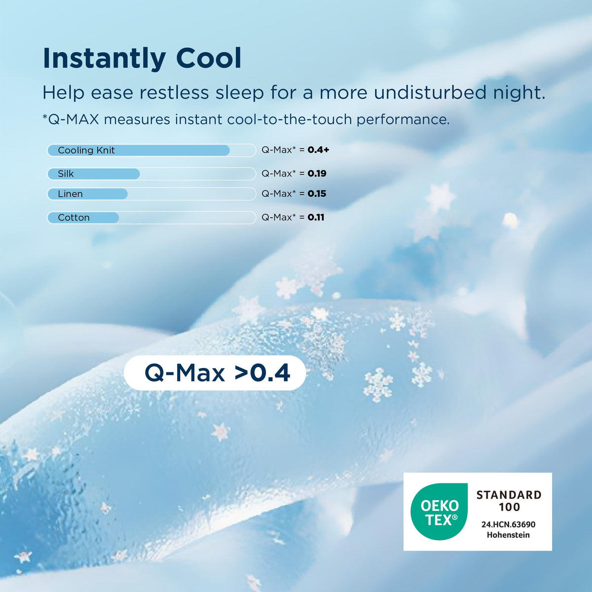 Bedsure Cooling Comforter Bundle Cooling Pillow Cases for Hot Sleepers with Dual-Sided Cool Tech, 2 Pack HA & Ceramides Infused Silky Cooling Pillowcases Soft for Skin & Hair, Grey, Twin & Standard