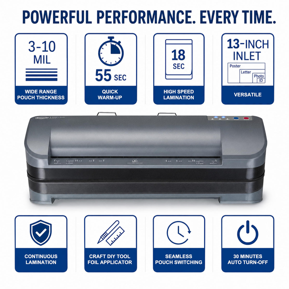 SINCHI 13-Inch Thermal Laminator & Foil Applicator, 3–10 Mil, 4-Roller, 55s Warm-Up, 18 seconds/page, Auto Shutoff, Commercial-Grade Laminating Machine with 10 Pouches for Office, School, Crafts & DIY
